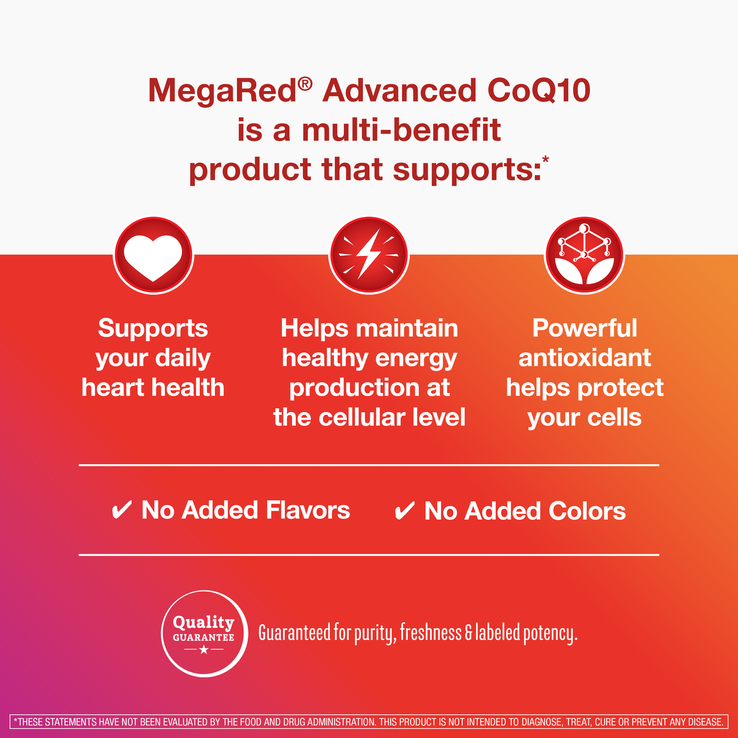 MegaRed Advanced CoQ10 200mg
