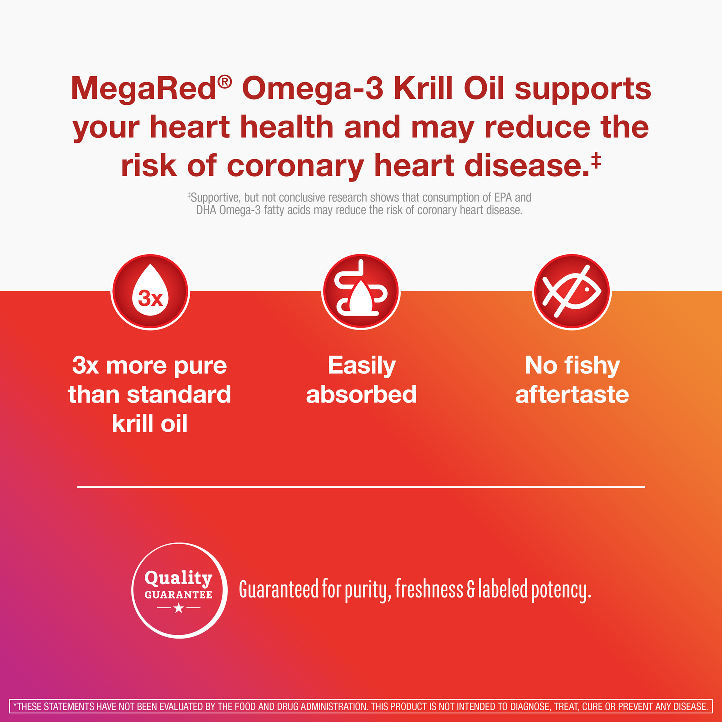 MegaRed Omega-3 Krill Oil 750mg 80ct
