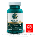 Neuriva nootropics displayed, emphasizing their role in supporting brain health and improving cognitive performance.